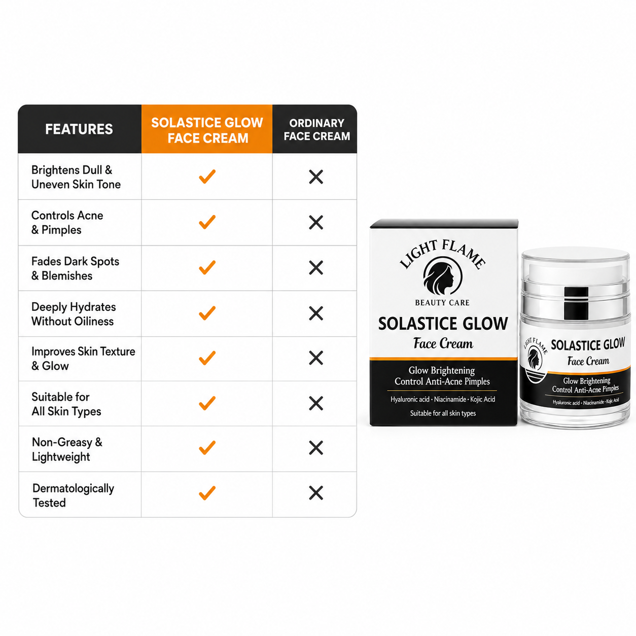 Solastice Glow Face Cream – Glow Brightening & Anti-Acne Moisturizer | Light Flame Beauty Care